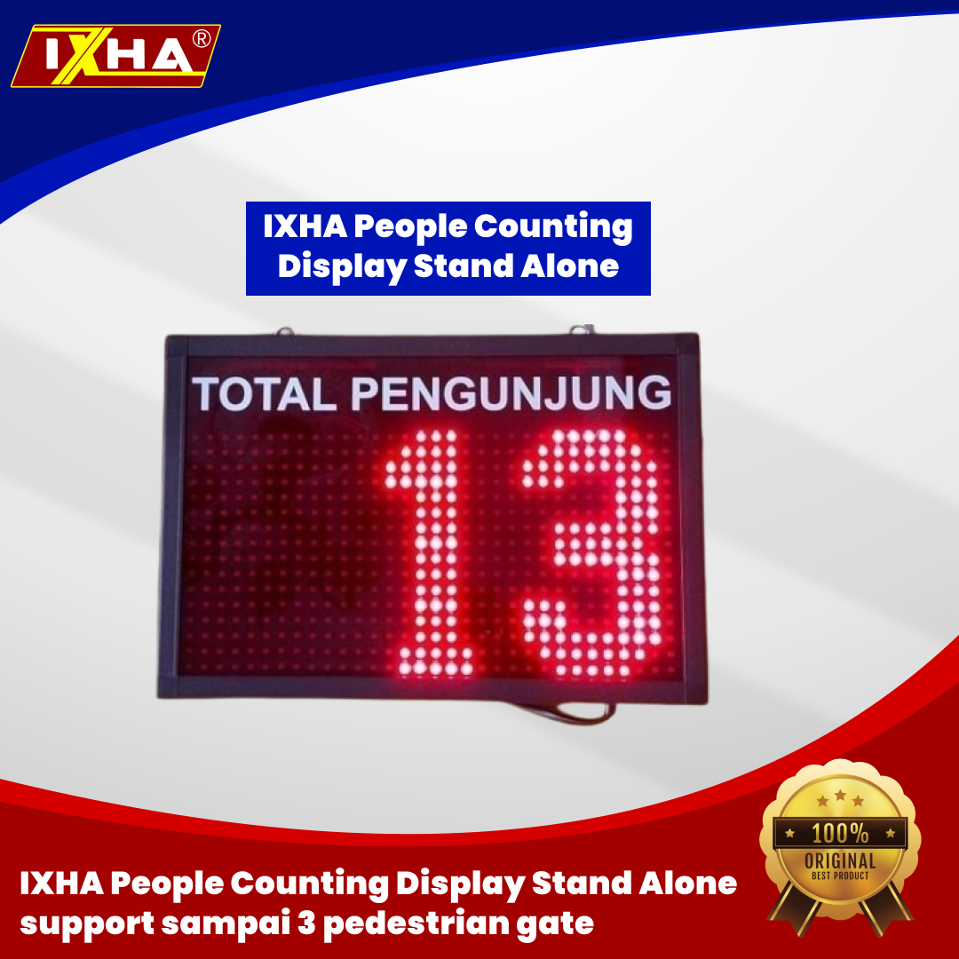 ixha people counting display stand alone1