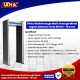 pintu walkthrough walk through metal logam detector 2